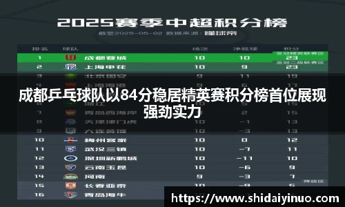 米兰